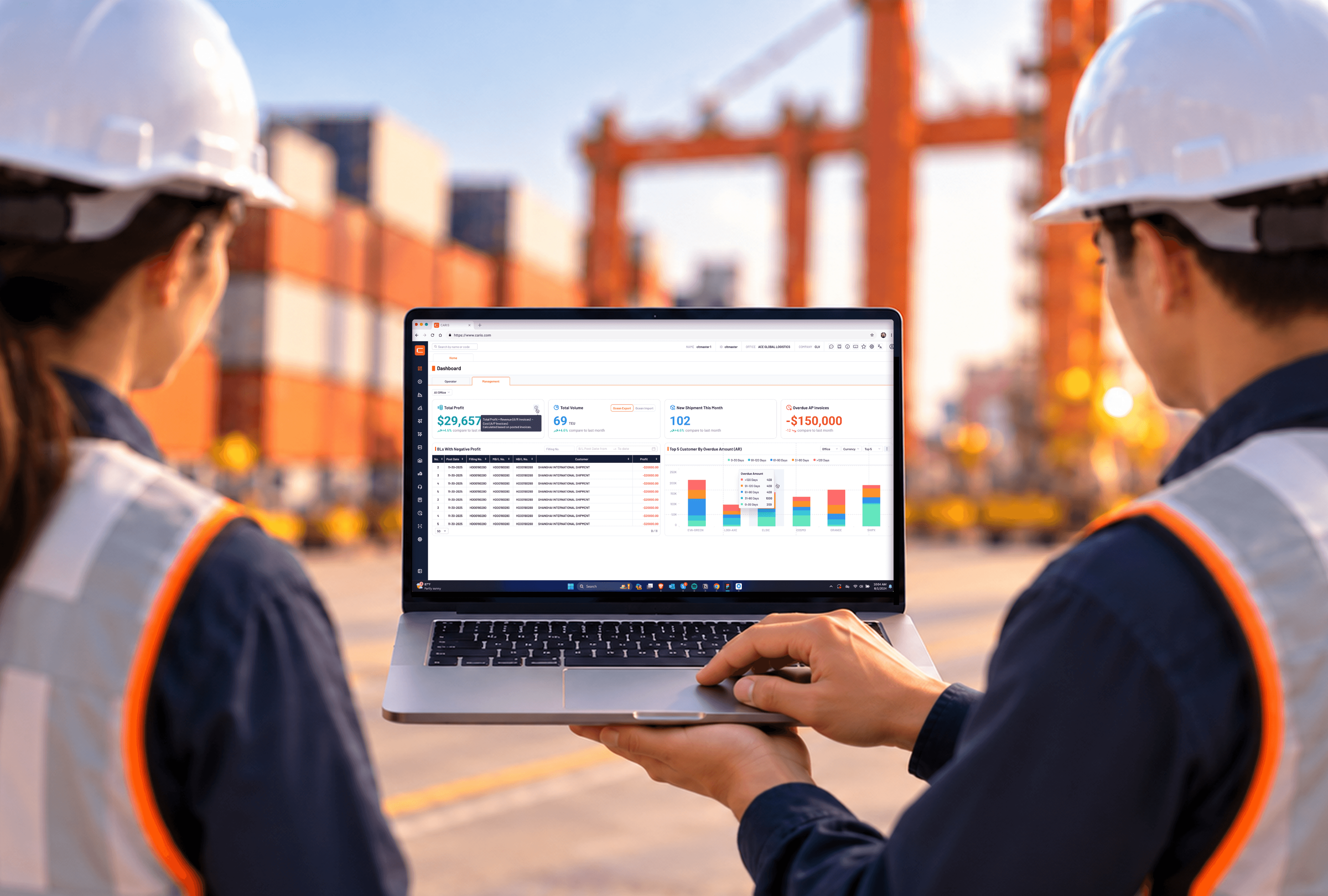 Two logistics workers at a container port reviewing the CARIS management dashboard on a laptop